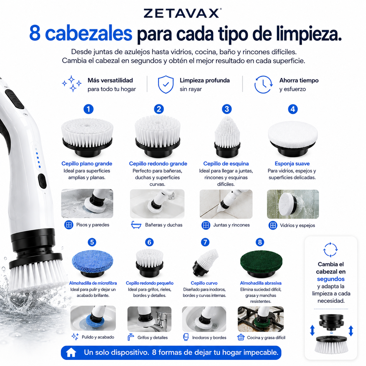 Adiós al Cansancio! Cepillo de Limpieza Profunda para tu hogar
